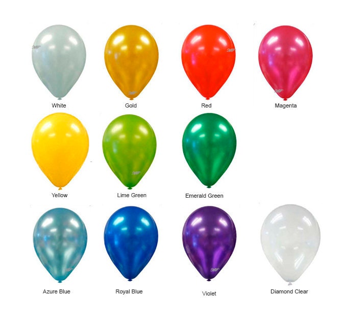 Star 2nd Birthday Balloon Banner Heart Rose Gold Decorations - BashMint party decoration